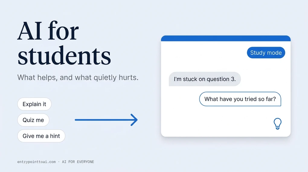 Illustration of a chat window labeled "Study mode": the student writes "I'm stuck on question 3." and the AI replies with a question, "What have you tried so far?", beside three request buttons reading Explain it, Quiz me, and Give me a hint