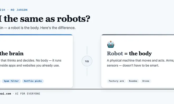 Is AI the same as robots? Clearing up the confusion