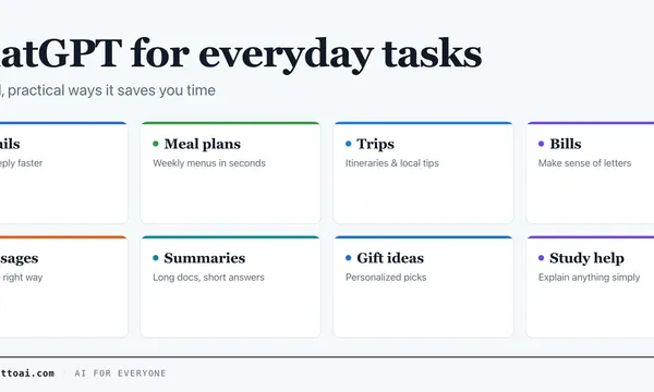 ChatGPT for everyday tasks: 15 practical examples