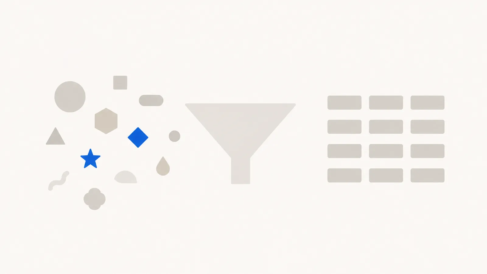 Twelve different shapes on the left pass through a funnel and come out on the right as twelve identical grey rectangles in a neat grid